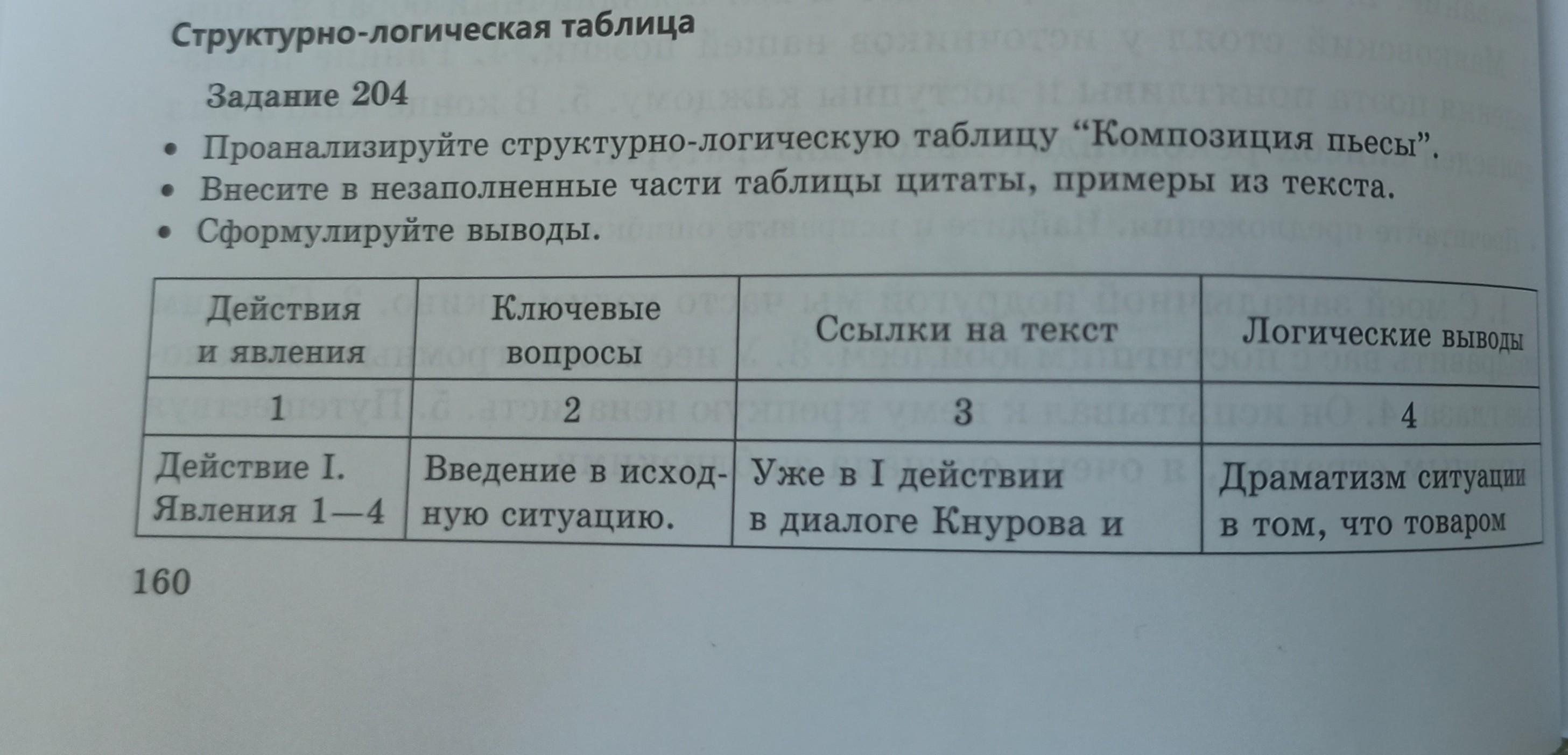 Заполнить таблицу цитатами из текста